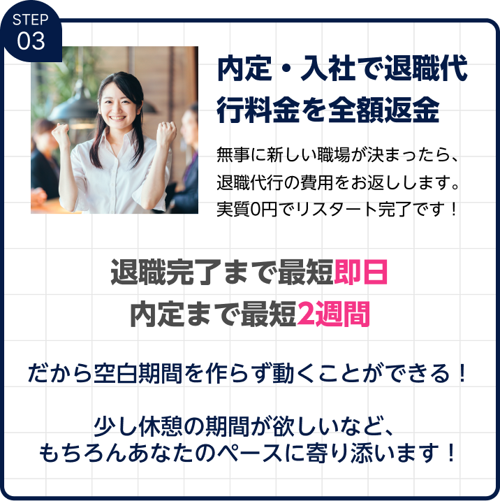 内定・入社で退職代行を全額返金